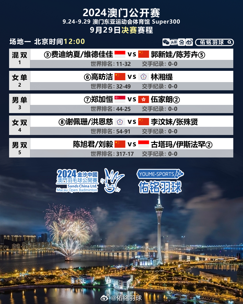 澳門免費公開資料的未來展望，邁向更加開放的2024年
