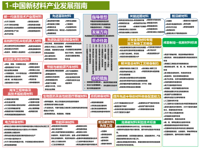 探索未來的澳門，2024年的藍圖與資料概覽
