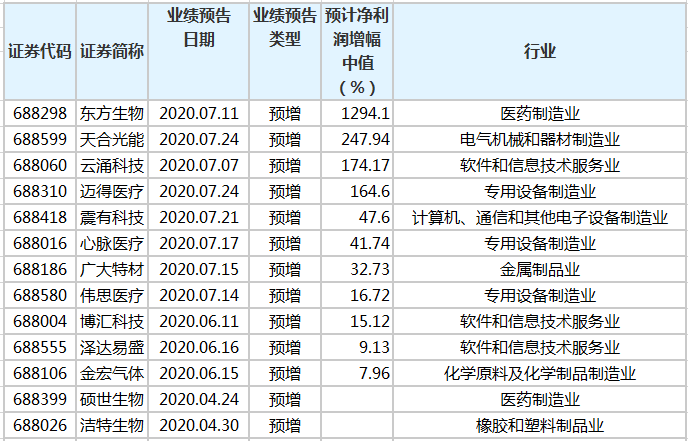 最準一碼一肖，揭秘100%精準預測背后的含義