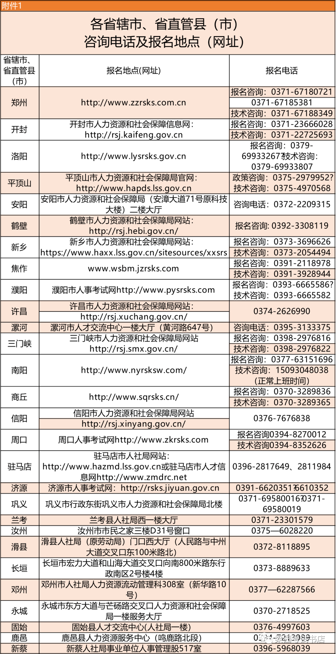 關(guān)于三肖必中特三肖三碼免費(fèi)公開的問題