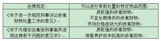 澳彩資料免費資料大全與違法犯罪問題探討