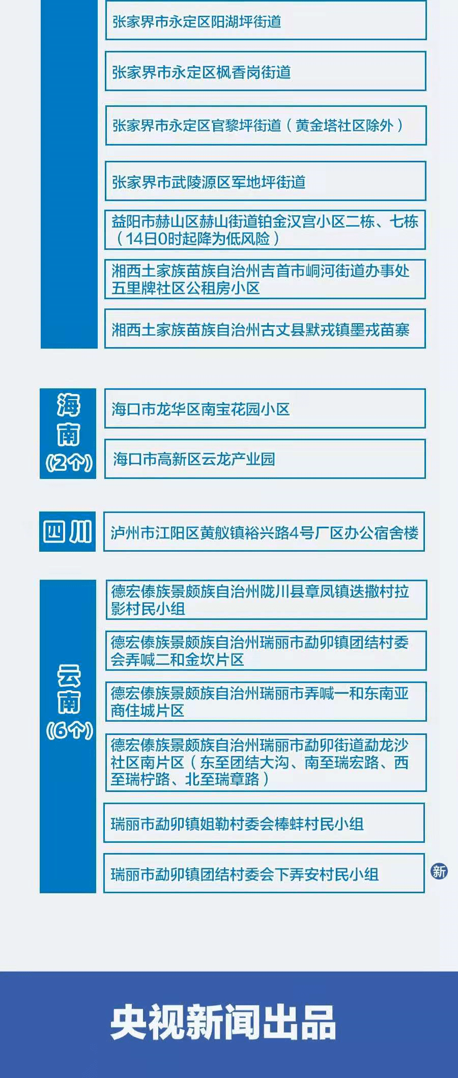 警惕新澳門彩4949最新開獎記錄的潛在風險