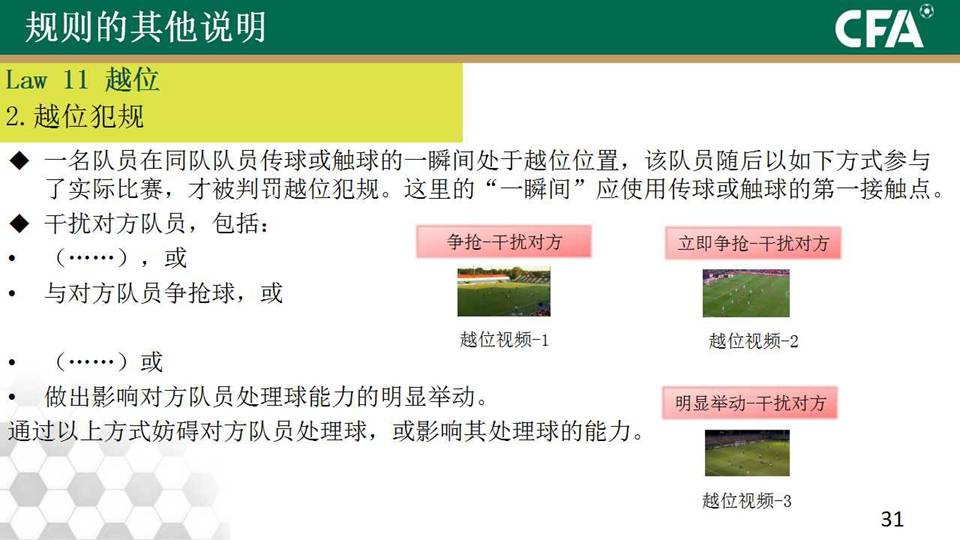 足球越位最新解析，規則演變與比賽策略調整