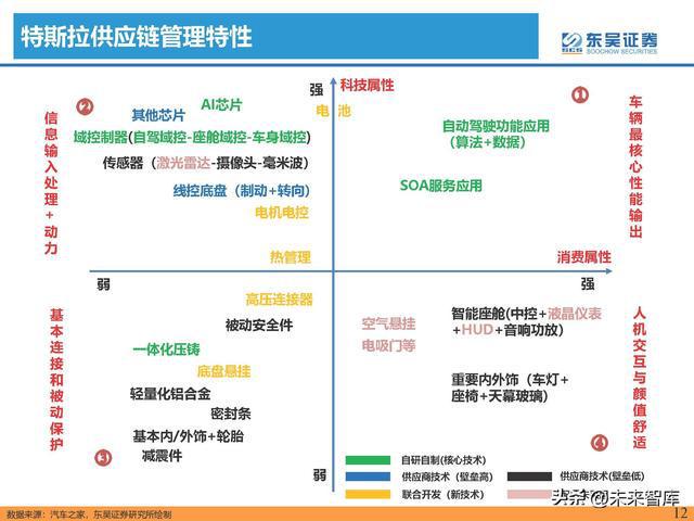 最新調價時間的深度解讀與影響分析