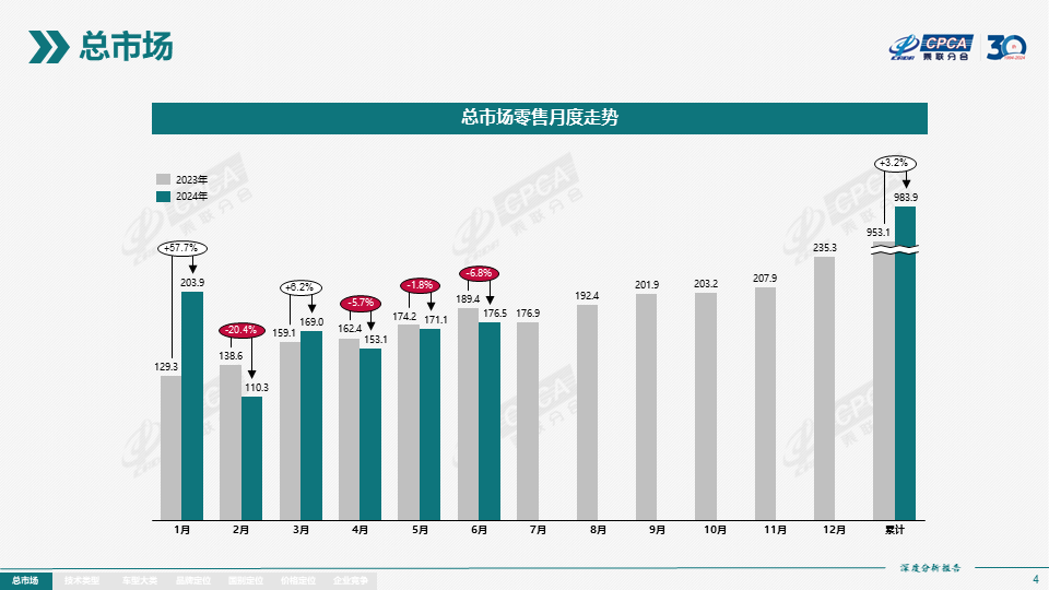 澳門六開獎(jiǎng)結(jié)果及2024年開獎(jiǎng)記錄查詢，深度分析與預(yù)測(cè)