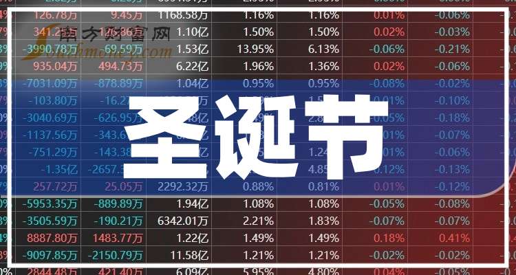 探索2024年正版4949資料正版免費大全——未來資料獲取的全新篇章