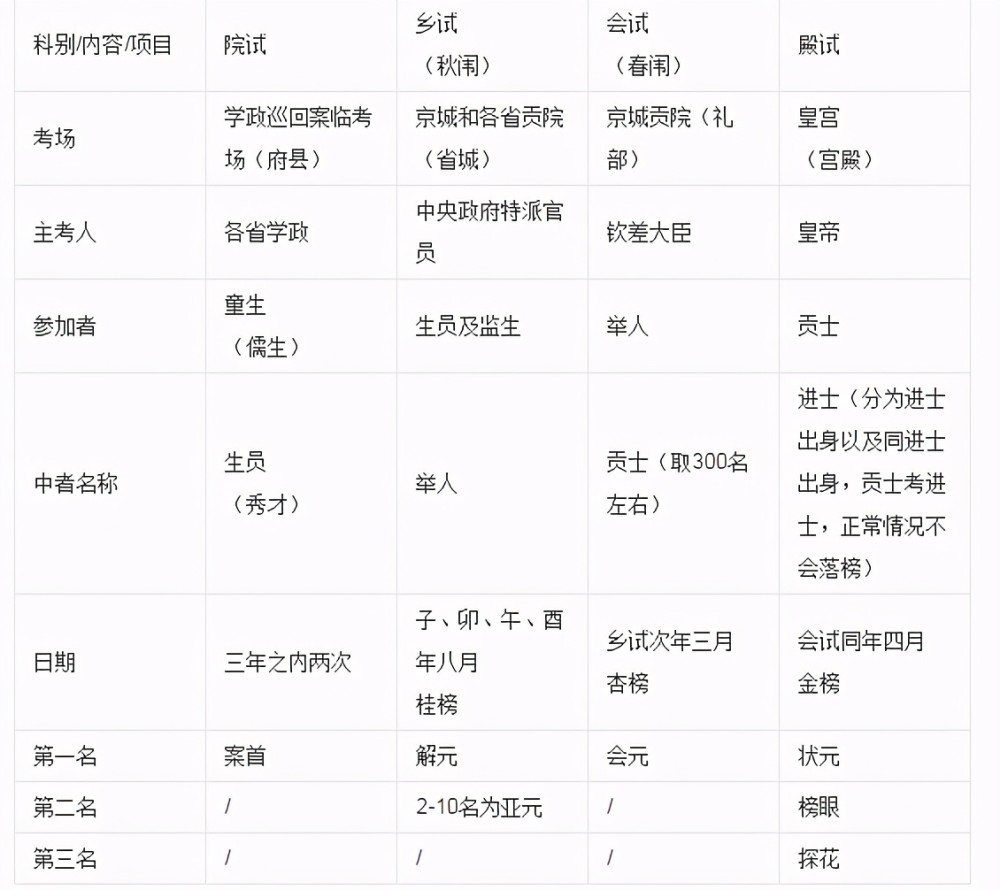 新奧最快最準免費資料，探索與解析