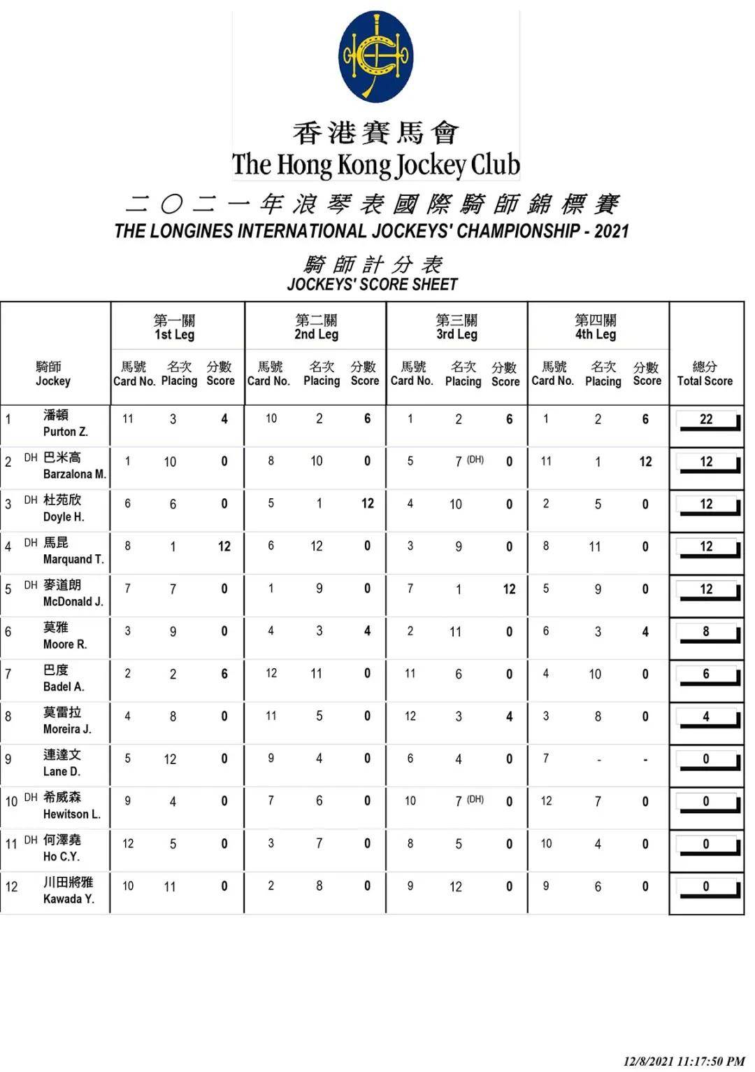 探索香港賽馬，2024全年免費(fèi)資料指南