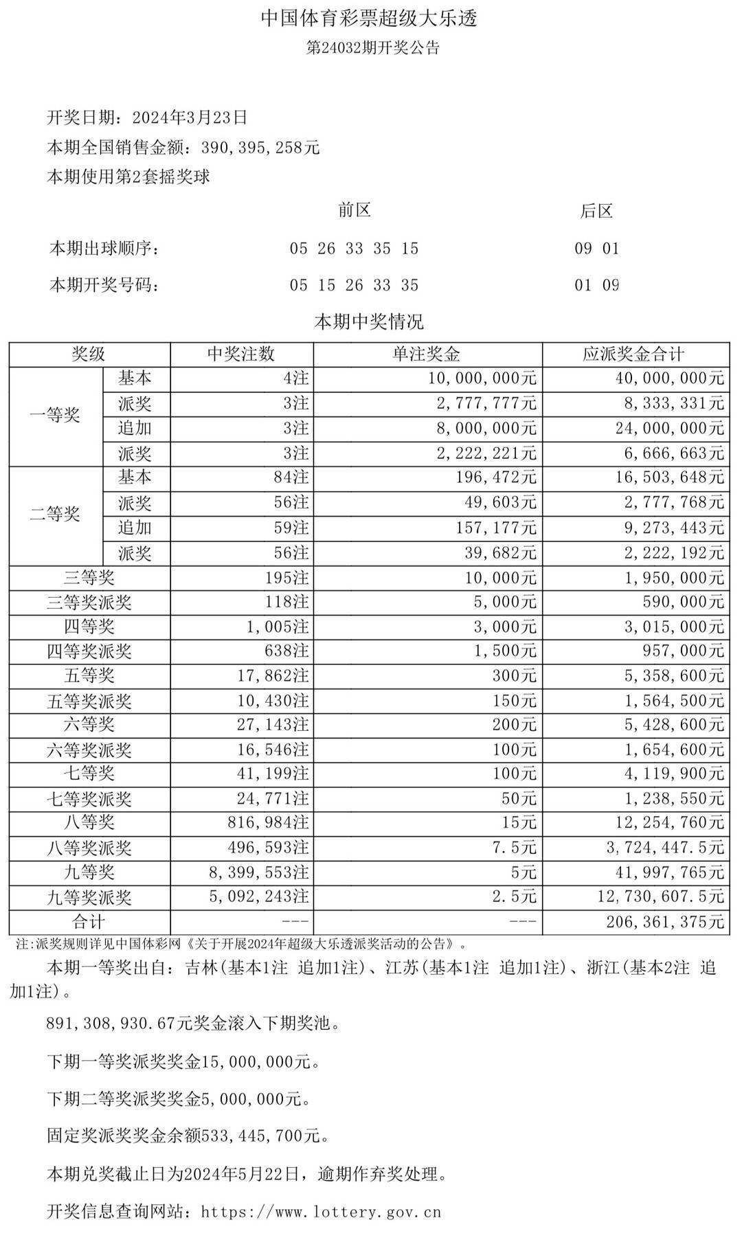 揭秘澳門彩票開獎結果，探尋未來與歷史的交匯點