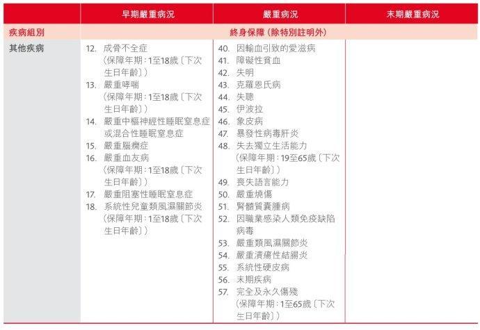 香港資料大全 2024正版全新內容概述