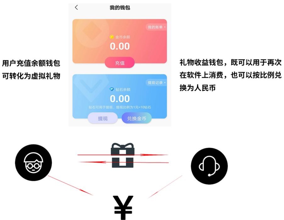 警惕網絡賭博陷阱，切勿盲目猜測澳門特馬號碼