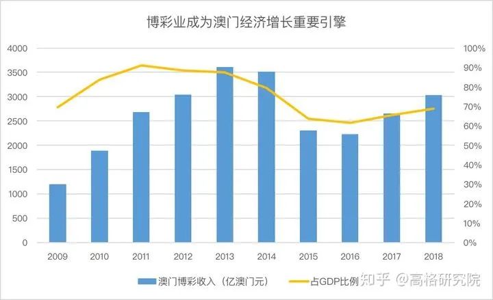 澳門六開彩天天免費資訊統計，揭露背后的違法犯罪問題