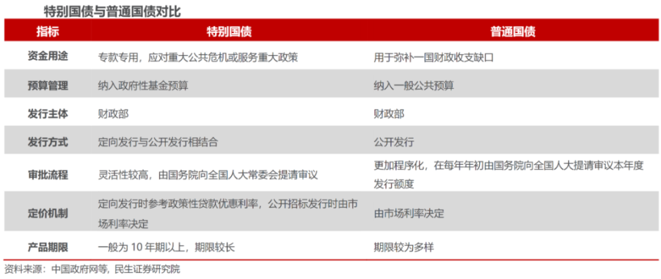王思若寒 第6頁