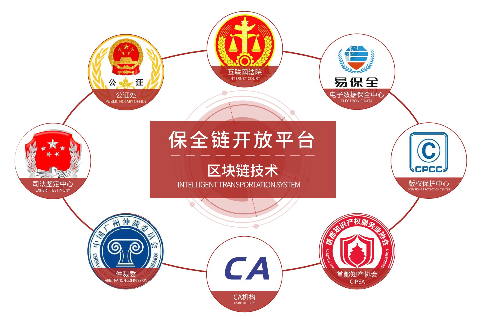 關于精準管家婆更新內容的研究，以數字7777788888為關鍵詞的探討