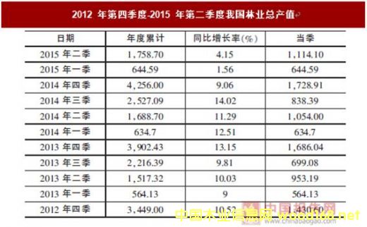 2024年12月7日 第20頁
