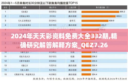 探索與分享，2024正版免費(fèi)資料的無限可能