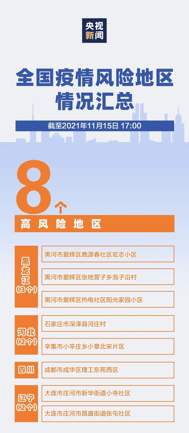 關(guān)于新澳精準(zhǔn)資料免費(fèi)提供風(fēng)險(xiǎn)提示的文章