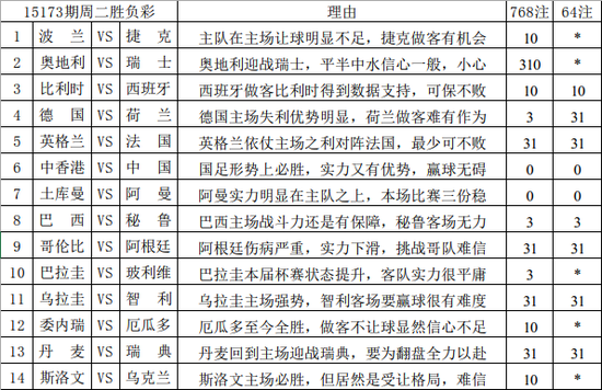 探索未來彩票奧秘，新澳一碼一特與數(shù)字世界的融合（2024展望）