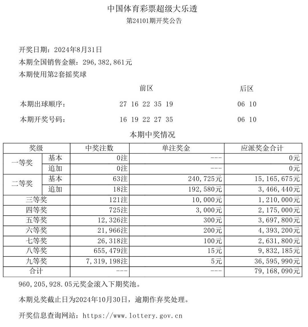 澳門彩票開獎結果，探索數字背后的故事與期待