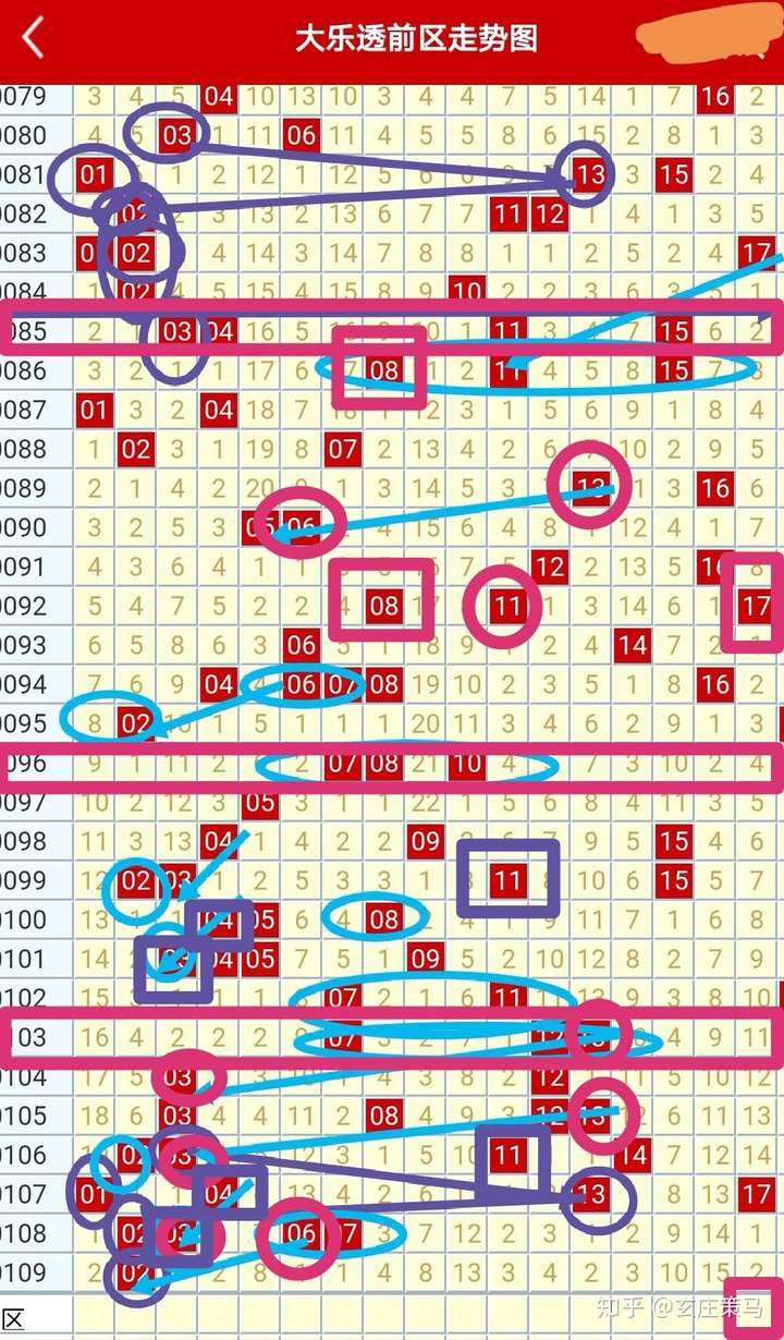 新澳門彩歷史開獎(jiǎng)結(jié)果走勢(shì)圖，探索與解讀