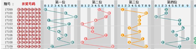 張逸子墨_1 第7頁
