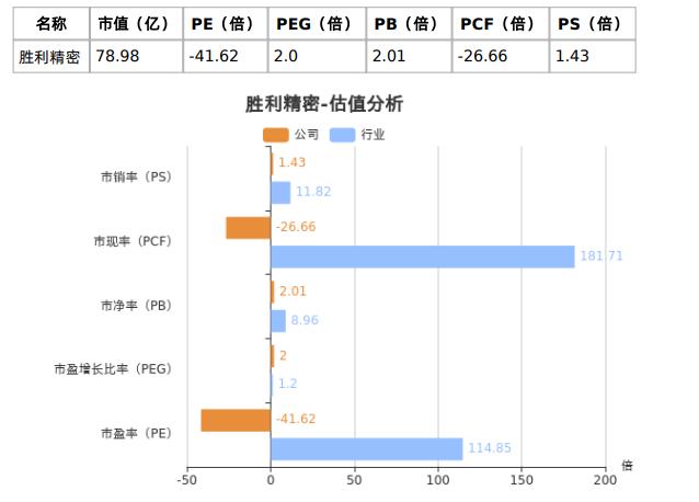 2024年12月7日 第5頁