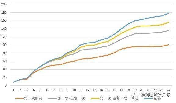 新澳歷史開獎記錄查詢結果是否一致，分析與探討
