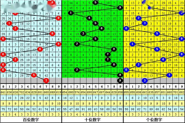 黃大仙論壇心水資料9494，探索與解析