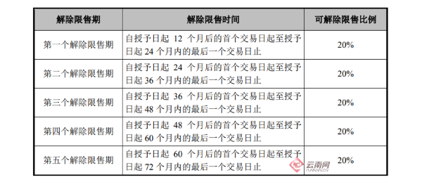 天天彩資料大全，揭示背后的風險與警示公眾的重要性