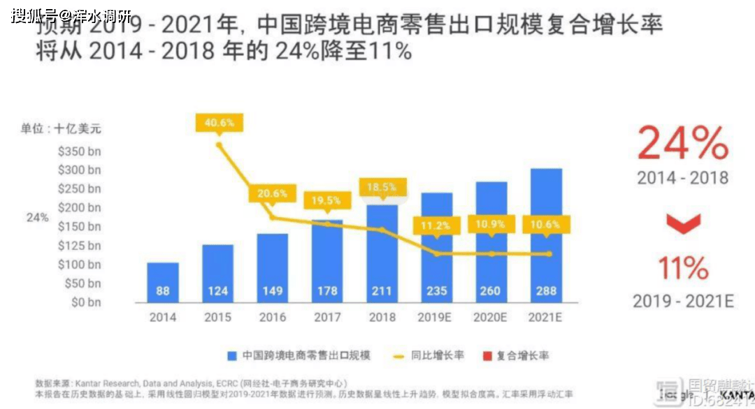 澳門資料免費大全，探索未來的奧秘與機遇（2024年展望）