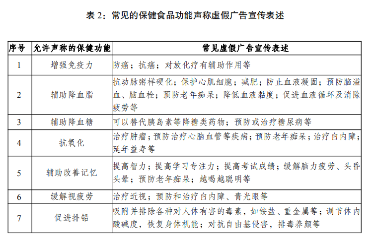 警惕虛假信息，關于新澳六開彩資料的真相與風險