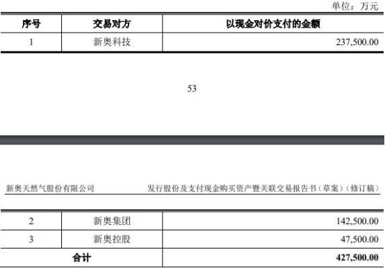 探索新奧世界，2024年新奧正版資料最新更新詳解