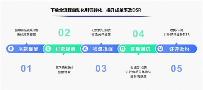 澳門六開獎結果2024開獎記錄今晚直播，深度解析與實時追蹤