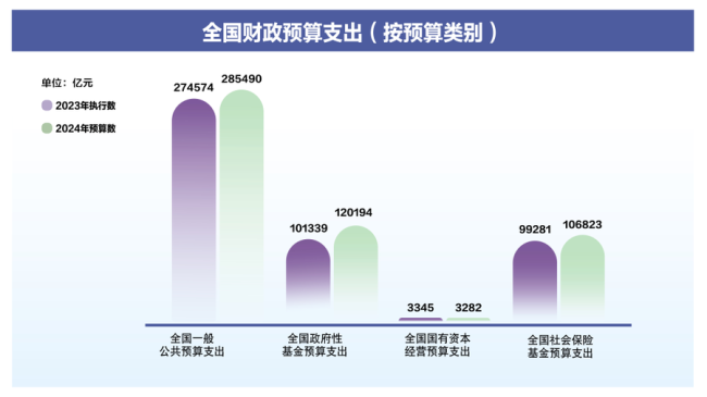 新澳2024年最新版資料，謀劃釋義、解釋與落實