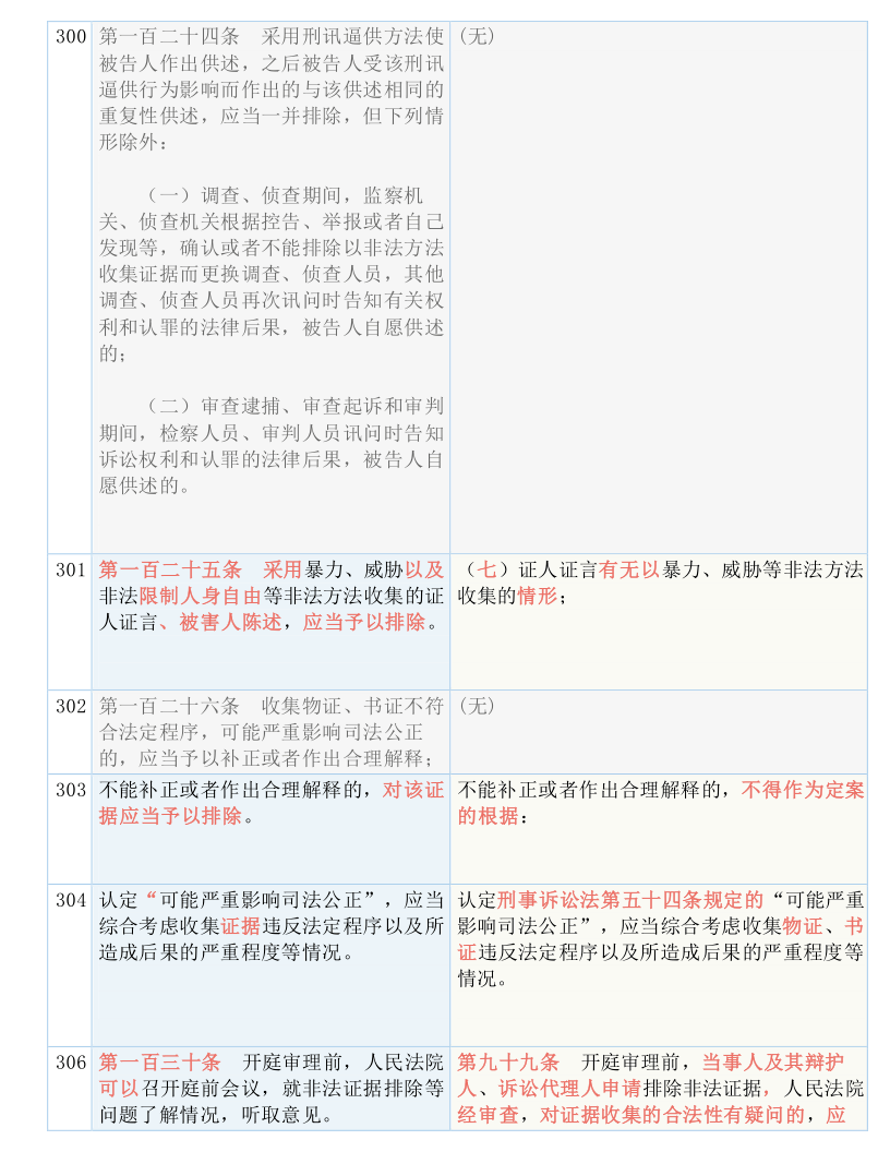 澳門一碼一肖一恃一中354期，領域釋義、解釋與落實的探討——以犯罪預防與治理為視角