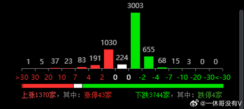 新澳門一肖一碼中的優良釋義與現實應用