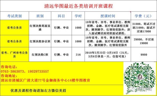 清遠銀盞附近最新招工信息及其相關分析