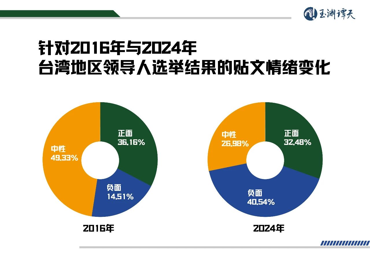 寶島聚焦最新一期，深度解讀臺灣現狀與發展趨勢
