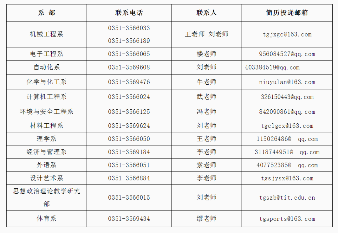 承德最新招聘信息網站——連接企業與人才的橋梁