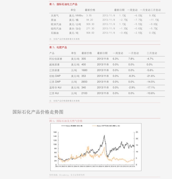 最新鋼筋價格表及分析（以各地市場為例）——以鋼筋市場走勢為視角的探討（2017年）