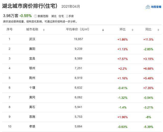 胡思若哲 第5頁(yè)