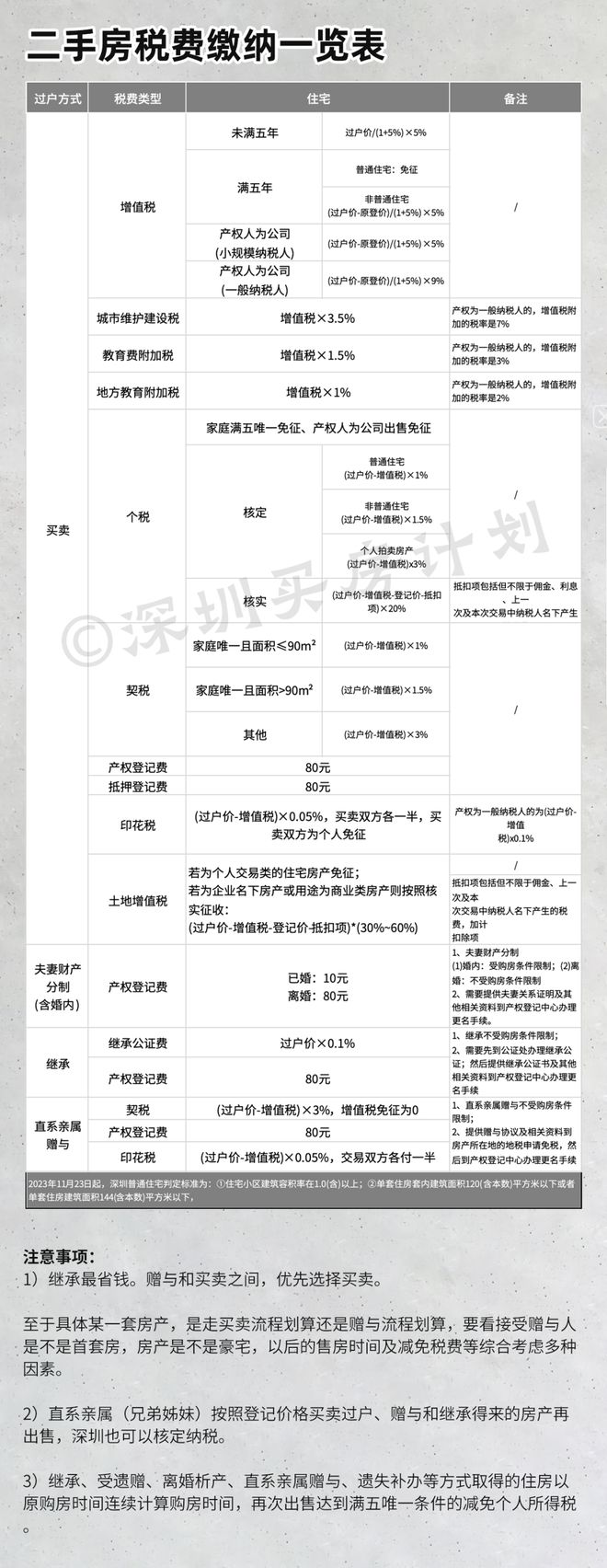 李瀾若川 第7頁