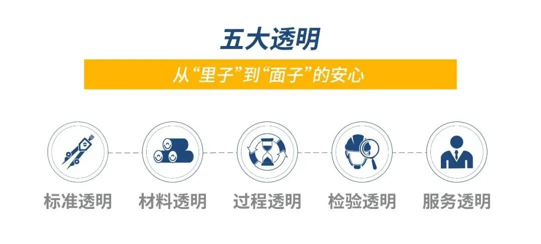 江蘇省管干部最新公示，深化透明管理，推動新時代高質量發展