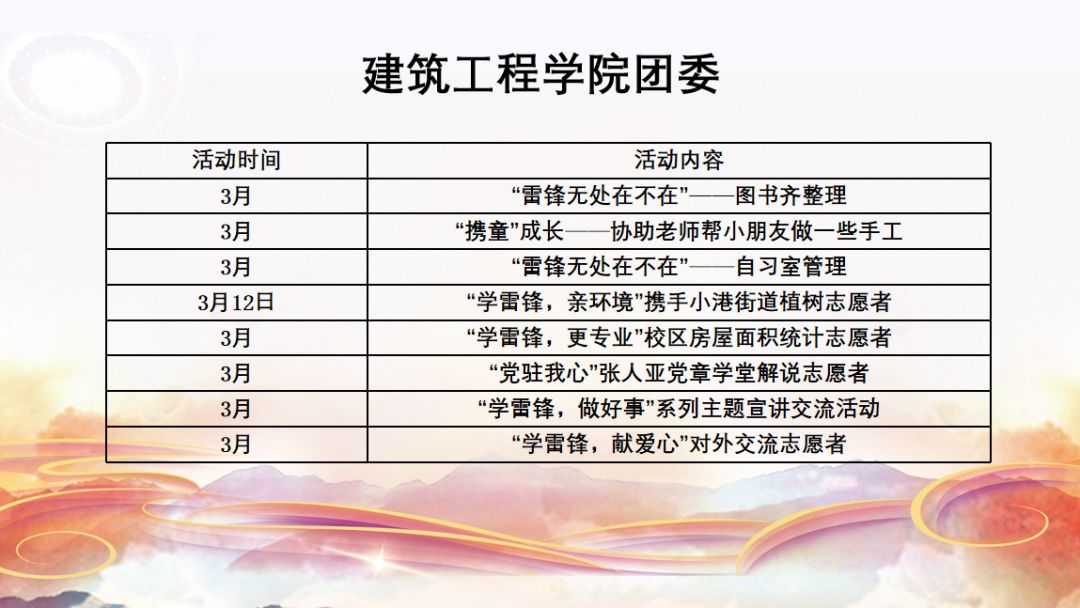 羅澤若新 第4頁