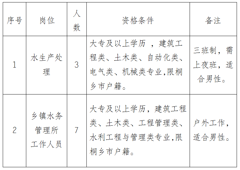 桐鄉(xiāng)普工最新招聘信息及其相關(guān)內(nèi)容探討