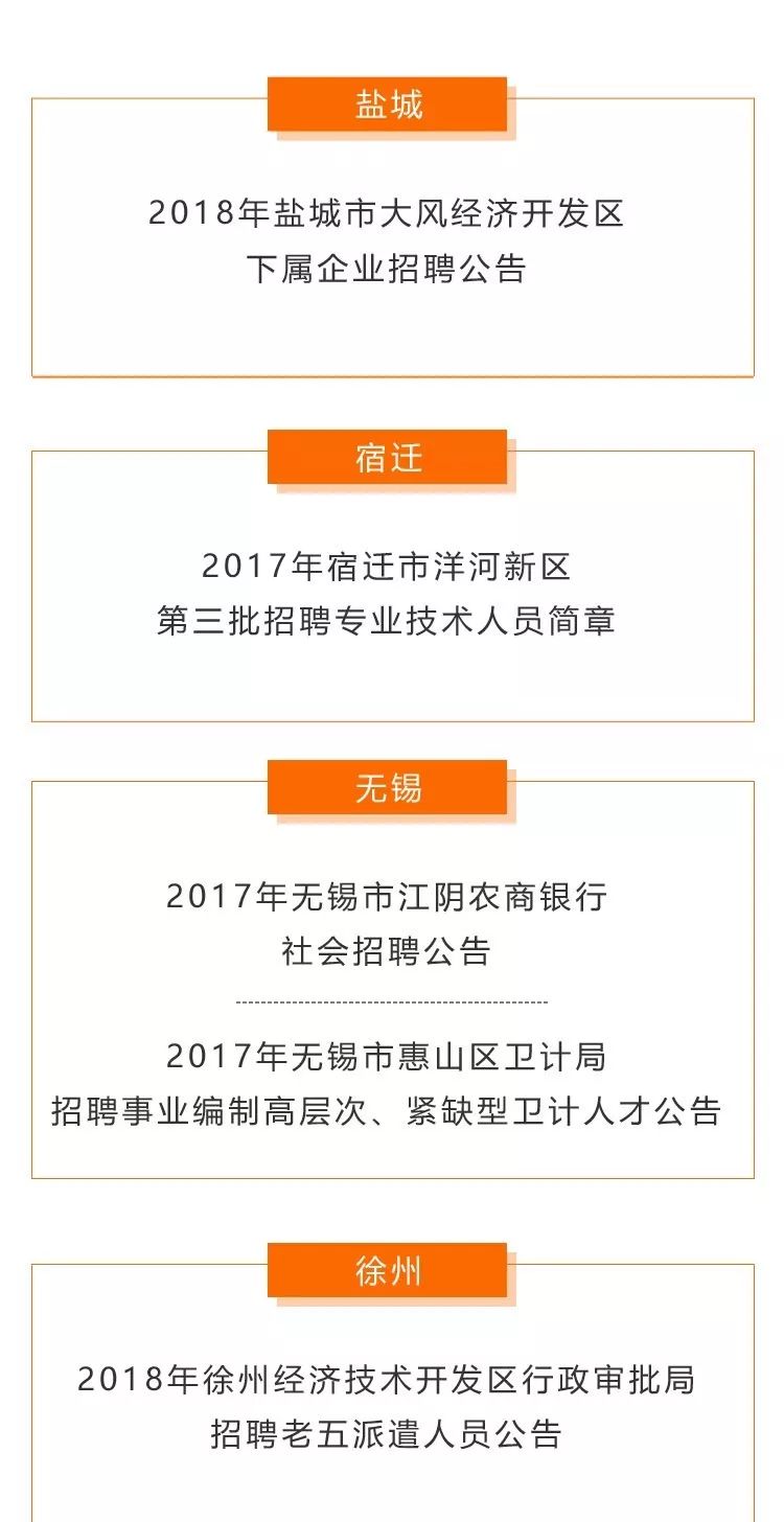 蘇州吳中甪直最新招聘動態及人才吸引力分析