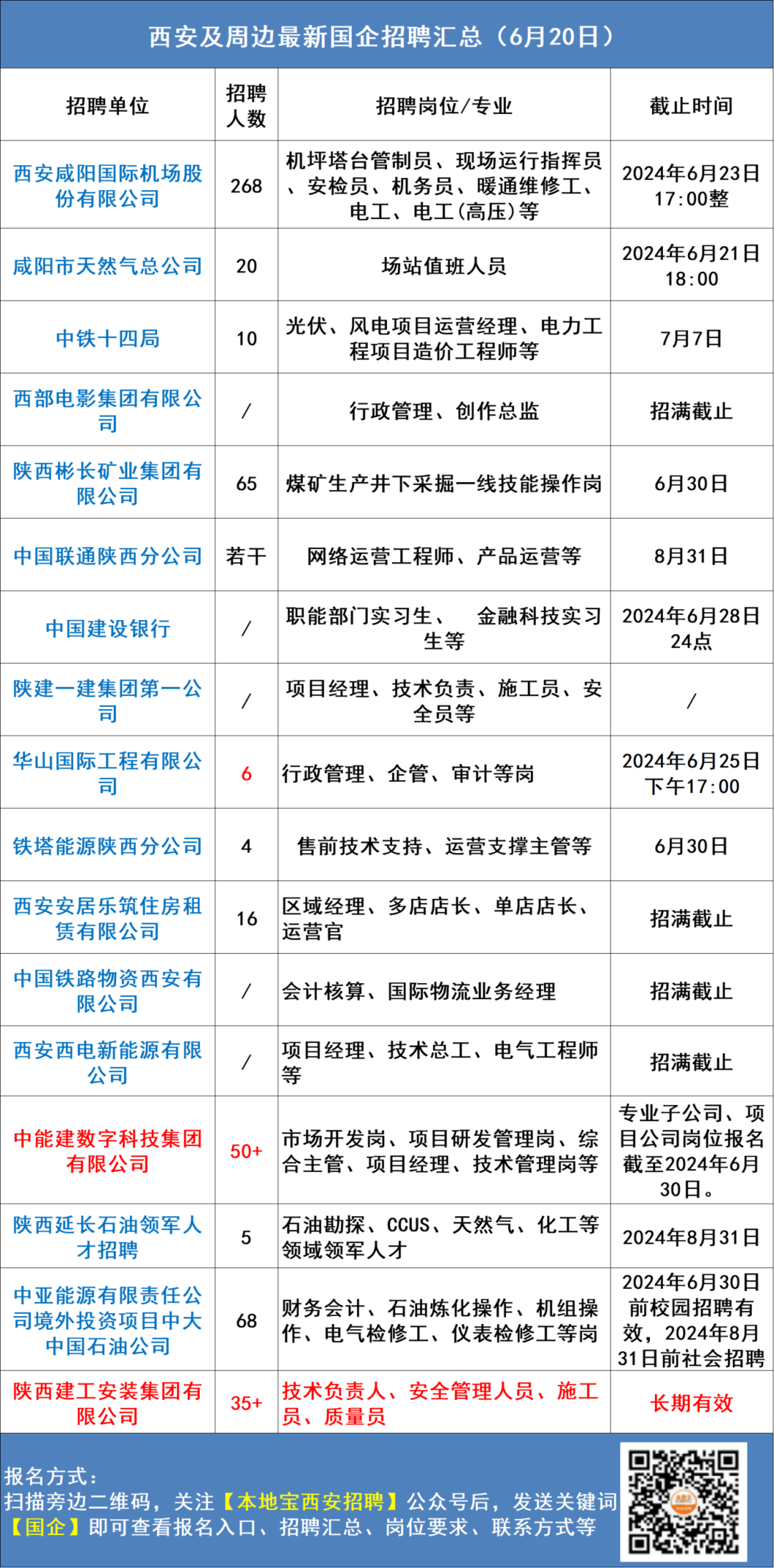 2024年12月12日 第20頁(yè)