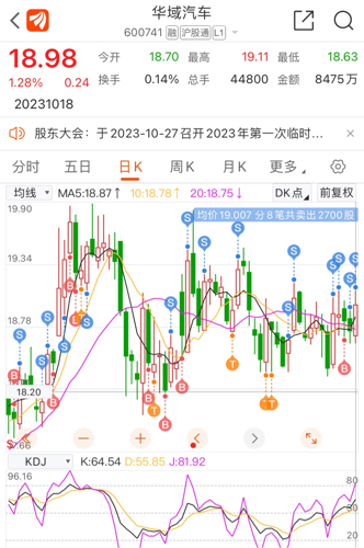 孫晨若塵_1 第5頁