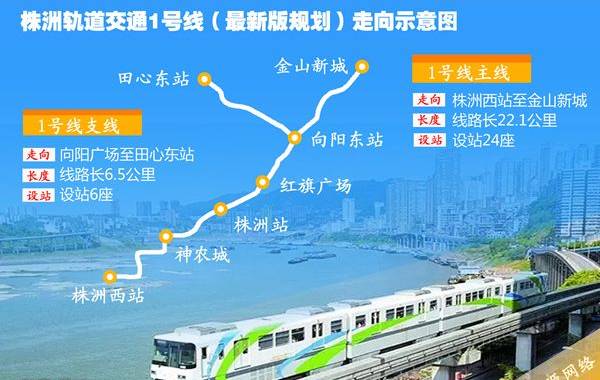 肇開高速最新進(jìn)展，邁向未來的速度與激情