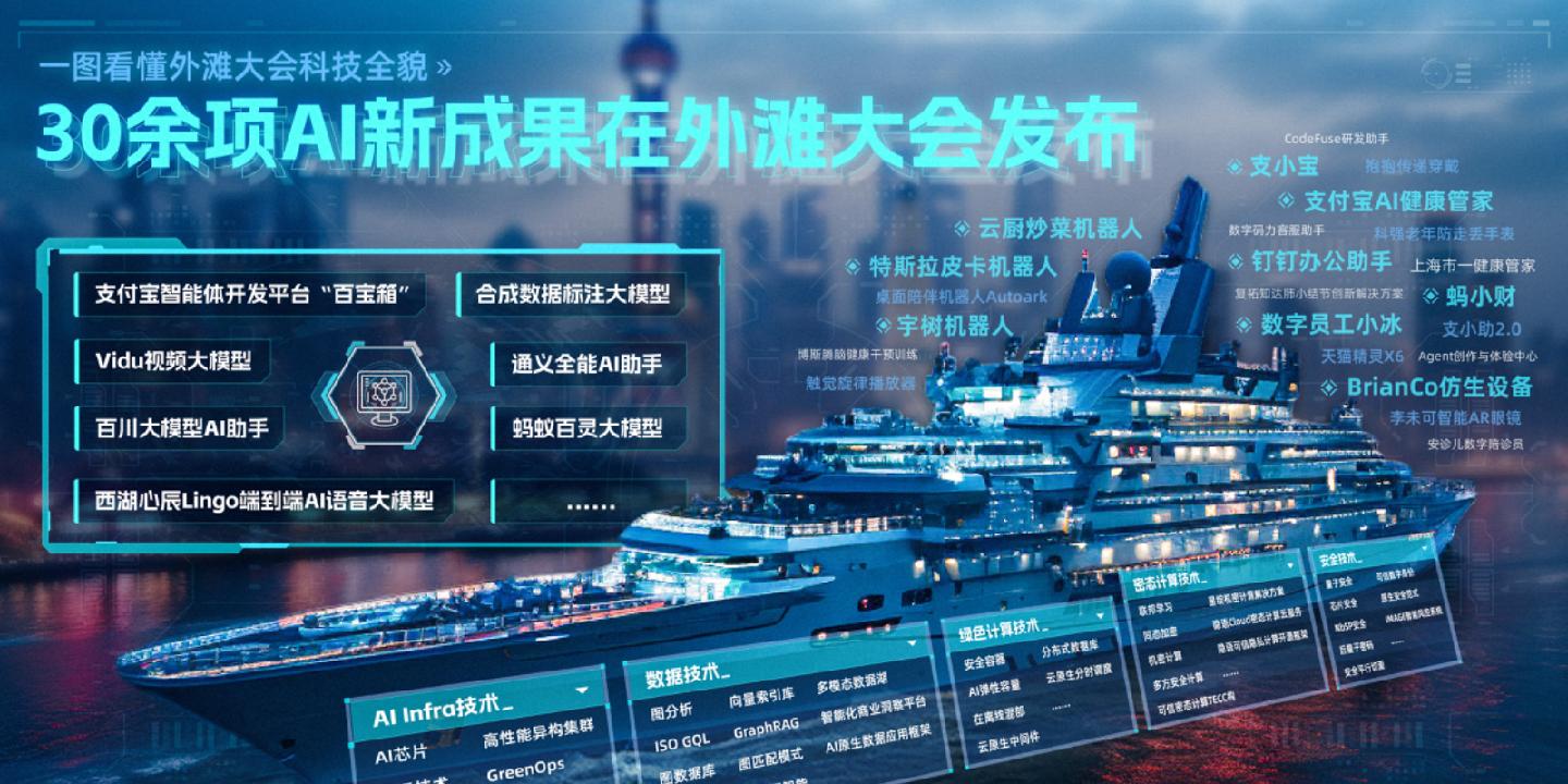 第一主版網最新網站，探索前沿科技，領略全新體驗